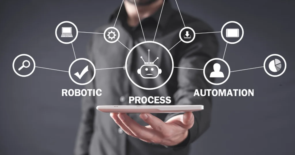 Marketing automation workflow chart integrating various digital channels